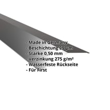 Firstblech flach | 198 x 198 mm | 150° | Stahl 0,50 mm | 25 µm Polyester | 9005 - Tiefschwarz #2