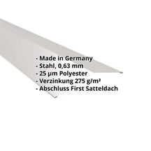 Firstblech flach | 198 x 198 mm | 150° | Stahl 0,63 mm | 25 µm Polyester | 9006 - Weißaluminium #2