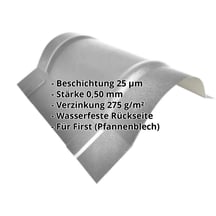Firstblech halbrund groß | 1,960 m | Stahl 0,50 mm | 25 µm Polyester | 9007 - Graualuminium #2