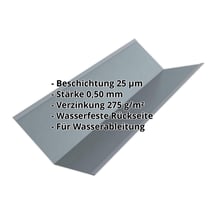 Kehlblech | 195 x 195 x 2000 mm | Stahl 0,50 mm | 25 µm Polyester | 7000 - Fehgrau #2