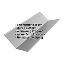 Kehlblech | 195 x 195 x 2000 mm | Stahl 0,50 mm | 25 µm Polyester | 9006 - Weißaluminium #2