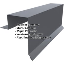 Ortgangwinkel | Stehfalzprofil PD-510-S | Stahl 0,50 mm | 25 µm Polyester | 7024 - Graphitgrau #2