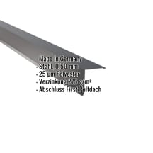 Pultabschluss | 11,5 x 11,5 cm | 80° | Stahl 0,50 mm | 25 µm Polyester | 7016 - Anthrazitgrau #2