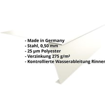Startprofil | Für Stehfalzprofil PD-510-S | Stahl 0,50 mm | 25 µm Polyester | 9002 - Grauweiß #2