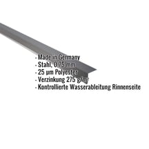 Traufenblech | 5 x 5 cm | 95° | Stahl 0,75 mm | 25 µm Polyester | 7016 - Anthrazitgrau #2