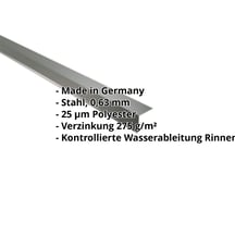 Traufenblech | 50 x 50 mm | 100° Stahl 0,63 mm | 25 µm Polyester | 6020 - Chromoxidgrün Traufenblech | 50 x 50 mm | 100° | Stahl 0,63 mm | 25 µm Polyester | 6020 - Chromoxidgrün #2