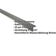 Traufenblech | 50 x 50 mm | 95° Stahl 0,63 mm | 25 µm Polyester | 6020 - Chromoxidgrün Traufenblech | 50 x 50 mm | 95° | Stahl 0,63 mm | 25 µm Polyester | 6020 - Chromoxidgrün #2