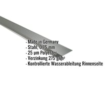 Traufenblech | 8 x 3 cm | 100° | Stahl 0,75 mm | 25 µm Polyester | 6020 - Chromoxidgrün #2
