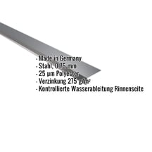 Traufenblech | 8 x 3 cm | 100° | Stahl 0,75 mm | 25 µm Polyester | 7016 - Anthrazitgrau #2