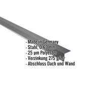 Wandanschluss | 16 x 11,5 cm | 95° | Stahl 0,63 mm | 25 µm Polyester | 7016 - Anthrazitgrau #2