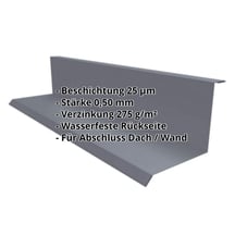 Wandanschluss | Typ 1 | 100 x 110 x 2000 mm | 90° | Stahl 0,50 mm | 25 µm Polyester | 7024 - Graphitgrau #2