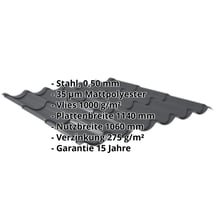 Pfannenblech 2/1060 | Anti-Tropf 1000 g/m² | Stahl 0,50 mm | 35 µm Mattpolyester | 23 - Dunkelgrau #2