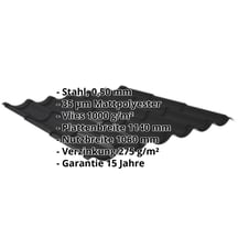 Pfannenblech 2/1060 | Anti-Tropf 1000 g/m² | Stahl 0,50 mm | 35 µm Mattpolyester | 33 - Schwarz #2