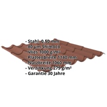Pfannenblech 2/1060 | Anti-Tropf 1000 g/m² | Stahl 0,50 mm | 80 µm Shimoco | 8004 - Kupferbraun #2