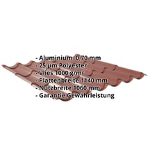 Pfannenblech 2/1060 | Anti-Tropf 1000 g/m² | Aluminium 0,70 mm | 25 µm Polyester | 8012 - Rotbraun #2