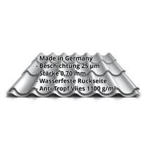 Pfannenblech 2/1060 | Anti-Tropf 1000 g/m² | Aluminium 0,70 mm | 25 µm Polyester | 9006 - Weißaluminium #2