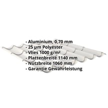 Pfannenblech 2/1060 | Anti-Tropf 1000 g/m² | Aluminium 0,70 mm | 25 µm Polyester | 9006 - Weißaluminium #2