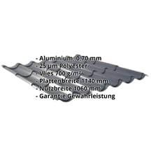 Pfannenblech 2/1060 | Anti-Tropf 700 g/m² | Aluminium 0,70 mm | 25 µm Polyester | 7016 - Anthrazitgrau #2