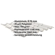 Pfannenblech 2/1060 | Anti-Tropf 700 g/m² | Aluminium 0,70 mm | 25 µm Polyester | 9006 - Weißaluminium #2