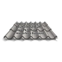 Pfannenblech 2/1060 | Aluminium 0,70 mm | 25 µm Polyester | 9007 - Graualuminium #2