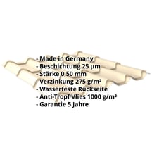 Pfannenblech EUROPA | Anti-Tropf 1000 g/m² | Stahl 0,50 mm | 25 µm Polyester | 1015 - Hellelfenbein #2