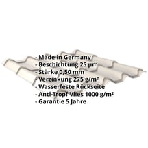 Pfannenblech EUROPA | Anti-Tropf 1000 g/m² | Stahl 0,50 mm | 25 µm Polyester | 9002 - Grauweiß #2
