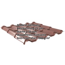 Pfannenblech EUROPA | Anti-Tropf 1000 g/m² | Aluminium 0,70 mm | 25 µm Polyester | 8012 - Rotbraun #2