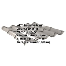 Pfannenblech EUROPA | Anti-Tropf 1000 g/m² | Aluminium 0,70 mm | 25 µm Polyester | 9007 - Graualuminium #2