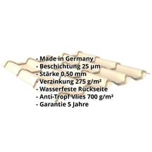 Pfannenblech EUROPA | Anti-Tropf 700 g/m² | Stahl 0,50 mm | 25 µm Polyester | 1015 - Hellelfenbein #2