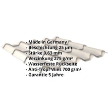 Pfannenblech EUROPA | Anti-Tropf 700 g/m² | Stahl 0,63 mm | 25 µm Polyester | 9002 - Grauweiß #2