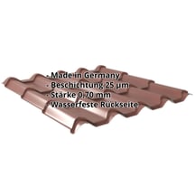 Pfannenblech EUROPA | Aluminium 0,70 mm | 25 µm Polyester | 8012 - Rotbraun #2