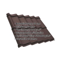 Pfannenblech Szafir 350/15 | Anti-Tropf 700 g/m² | Stahl 0,50 mm | 35 µm Mattpolyester | 8017 - Schokoladenbraun #2