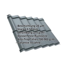 Pfannenblech Szafir 350/15 | Anti-Tropf 700 g/m² | Stahl 0,50 mm | 25 µm Polyester | 7000 - Fehgrau #2