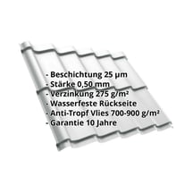 Pfannenblech Szafir 350/15 | Anti-Tropf 700 g/m² | Stahl 0,50 mm | 25 µm Polyester | 7035 - Lichtgrau #2
