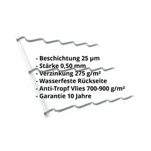 Pfannenblech Szafir 350/15 | Anti-Tropf 700 g/m² | Stahl 0,50 mm | 25 µm Polyester | 9010 - Reinweiß #2