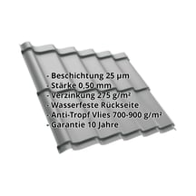 Pfannenblech Szafir 350/15 | Anti-Tropf 700 g/m² | Stahl 0,50 mm | 25 µm Polyester | 9006 - Weißaluminium #2