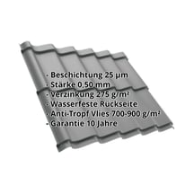 Pfannenblech Szafir 350/15 | Anti-Tropf 700 g/m² | Stahl 0,50 mm | 25 µm Polyester | 9007 - Graualuminium #2