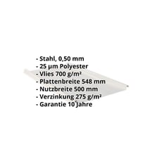 Stehfalzblech 33/500-LR | Dach | Anti-Tropf 700 g/m² | Stahl 0,50 mm | 25 µm Polyester | 9006 - Weißaluminium #2