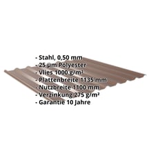 Trapezblech 20/1100 | Dach | Anti-Tropf 1000 g/m² | Stahl 0,50 mm | 25 µm Polyester | 8011 - Nussbraun #2
