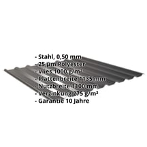 Trapezblech 20/1100 | Dach | Anti-Tropf 1000 g/m² | Stahl 0,50 mm | 25 µm Polyester | 9005 - Tiefschwarz #2