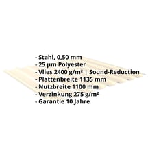 Trapezblech 20/1100 | Dach | Anti-Tropf 2400 g/m² | Stahl 0,50 mm | 25 µm Polyester | 1015 - Hellelfenbein #2