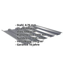 Trapezblech 35/207 | Dach | Anti-Tropf 1000 g/m² | Stahl 0,75 mm | 25 µm Polyester | 7016 - Anthrazitgrau #2