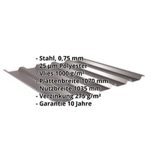 Trapezblech 35/207 | Dach | Anti-Tropf 1000 g/m² | Stahl 0,75 mm | 25 µm Polyester | 8017 - Schokoladenbraun #2