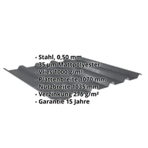 Trapezblech 35/207 | Dach | Anti-Tropf 1000 g/m² | Stahl 0,50 mm | 35 µm Mattpolyester | 23 - Dunkelgrau #2