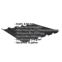 Trapezblech 35/207 | Dach | Anti-Tropf 2400 g/m² | Stahl 0,50 mm | 35 µm Mattpolyester | 33 - Schwarz #2