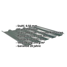 Trapezblech 35/207 | Dach | Anti-Tropf 2400 g/m² | Stahl 0,50 mm | 60 µm Puramid | 6005 - Moosgrün #2