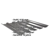 Trapezblech 35/207 | Dach | Anti-Tropf 700 g/m² | Stahl 0,50 mm | 25 µm Polyester | 9005 - Tiefschwarz #2