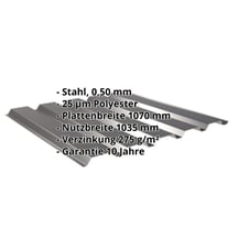 Trapezblech 35/207 | Wand | Stahl 0,50 mm | 25 µm Polyester | 9005 - Tiefschwarz #2