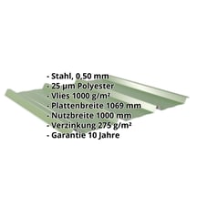 Trapezblech 45/333 | Dach | Anti-Tropf 1000 g/m² | Stahl 0,50 mm | 25 µm Polyester | 6011 - Resedagrün #2