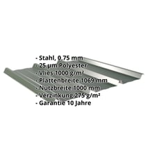 Trapezblech 45/333 | Dach | Anti-Tropf 1000 g/m² | Stahl 0,75 mm | 25 µm Polyester | 6020 - Chromoxidgrün #2